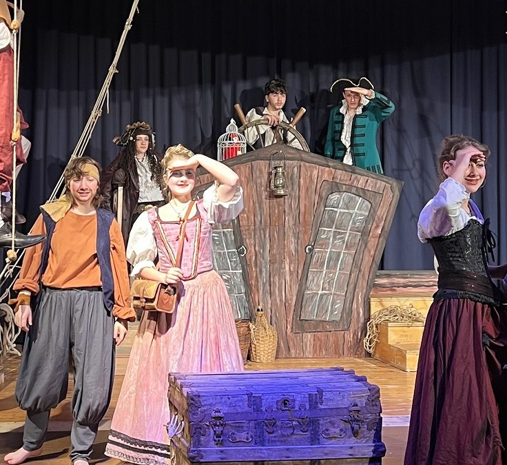 Die Schatzinsel – 8. Klass-Theaterstück